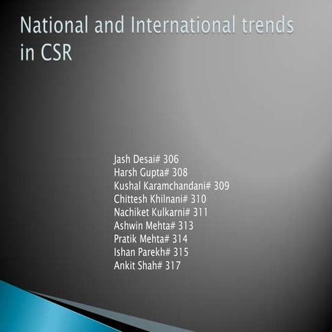 National & International Trends in CSR