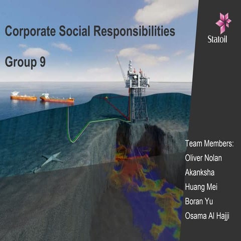 Statoil Norway CSR Report 