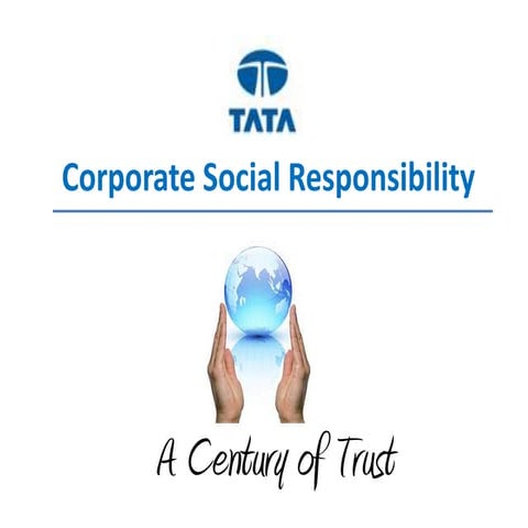 Corporate Social Resposibility For TATA  Pvt Ltd