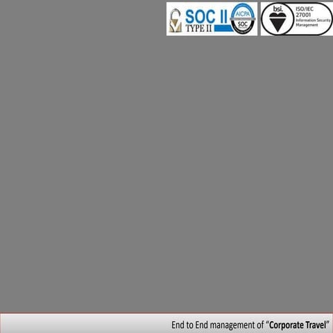 Corporate Travel ERP / Corprate accommodation Management worldwide / India