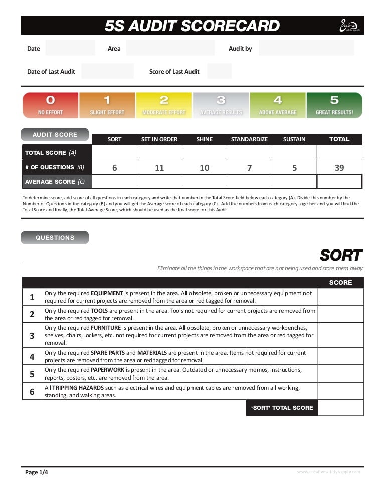 <strong>Housekeeping Checklist Format For Office</strong> In Excel ... 5s audit checklist template