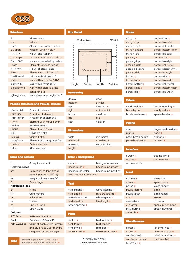 Css cheat-sheet-v2