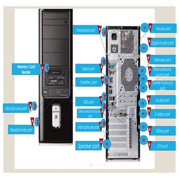 css-w11.pptx-In computer systems servicing, Personal Entrepreneurial ...