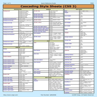 CSS3 Cheat-Sheet