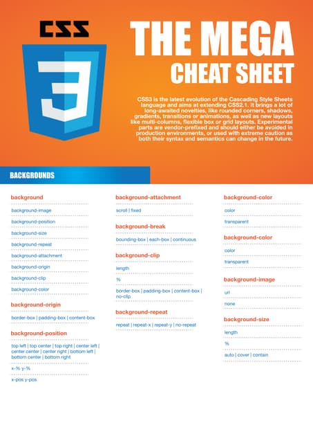 The Mega CSS3 Cheat Sheet Infographic