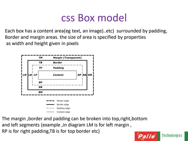 css3_training_manual for beginners and front end
