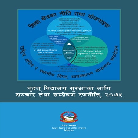 Communication and Dissemination Strategy on Comprehensive School Safety in Ne...