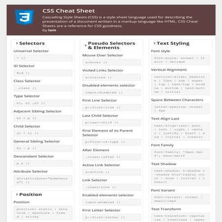 Css cheat sheet | PDF
