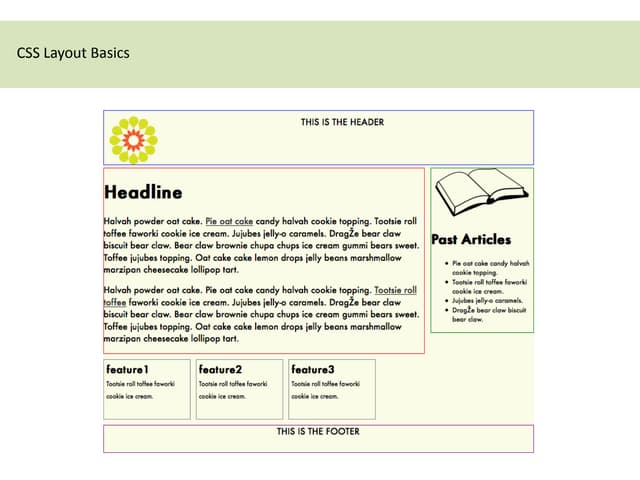 CSS Layout Tutorial