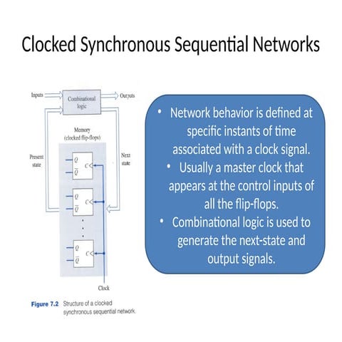 Clocked Synchronous sequential circuit unit 1 | PPTX