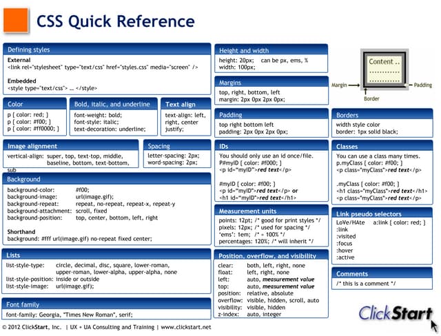 CSS Quick Reference / Cheat Sheet - Scott DeLoach, ClickStart