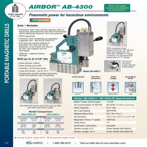 CS Unitec AIRBOR AB-4300
