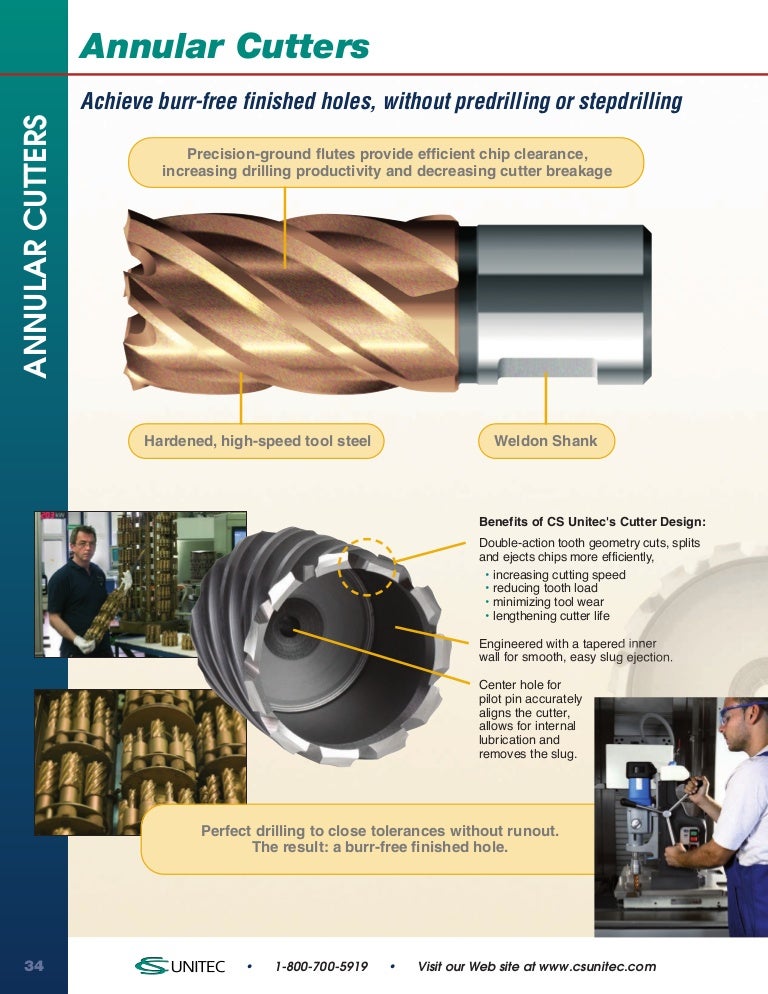 1//2/" X 2/" TiAlN coating HSS annular cutter with 3//4/" weldon shank /& pilot pin