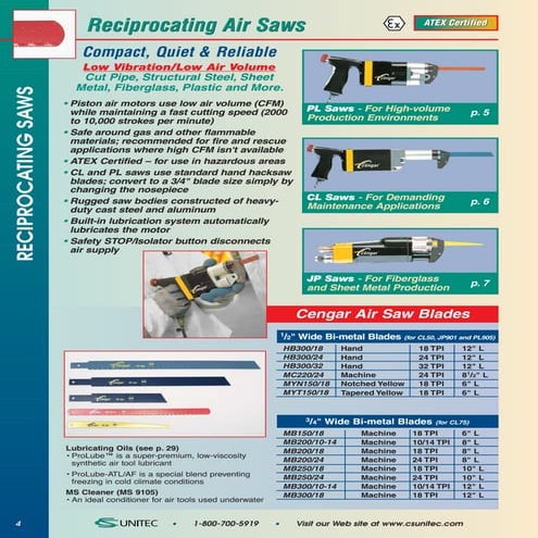 CS Unitec Reciprocating Saws