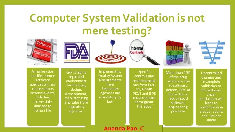 Computer System Validation is not mere testing