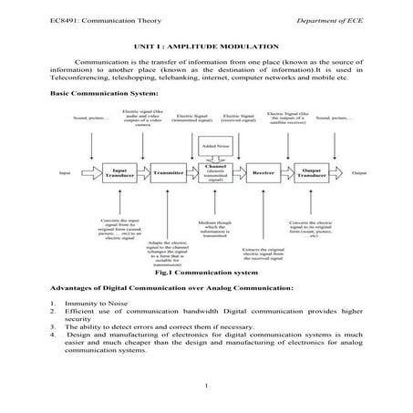Communication Theory - Amplitude Modulation.pdf