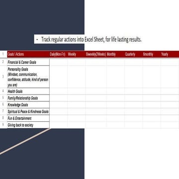 Embark How Long To Get Results How to get results? | PPT