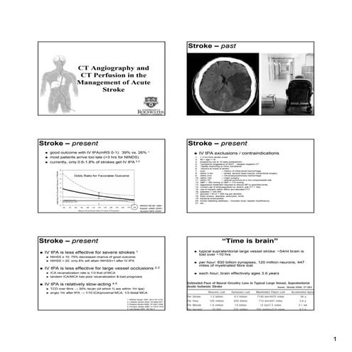 CT Angiography & CT Perfusion in Management of Acute Stroke