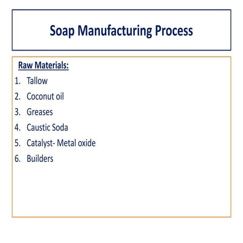CT course lecture-Soaps and detergents.pdf