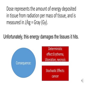 Computed Tomography Dose Index