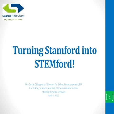 Cte april conference