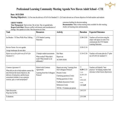 Sample PLC Training Agenda
