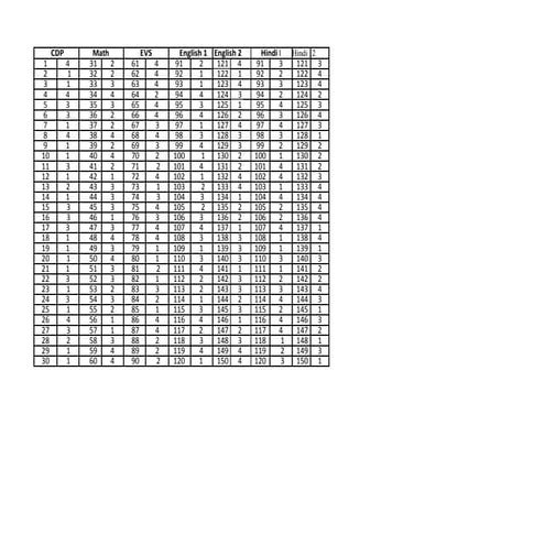 TMP Consulting BEE Certificate | PDF