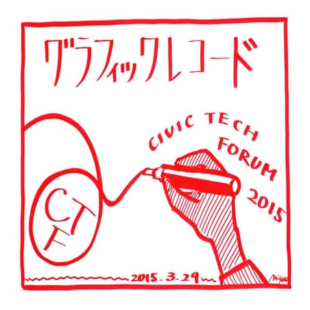 CTF2015 graphic recording