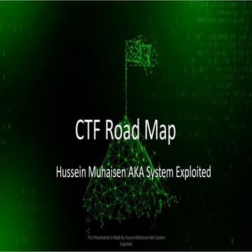 The Complete CTF Road Map 