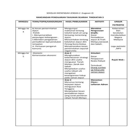003 NOTA PADU SEJARAH SPM LULUST4-9-10.pdf