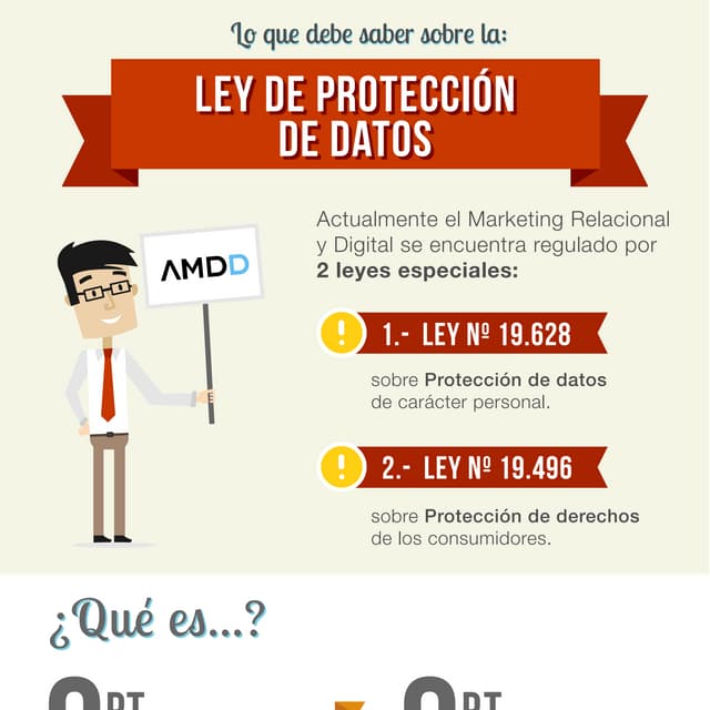 Infografia: Cambios a la Ley de Proteccion de datos en Chile | PDF