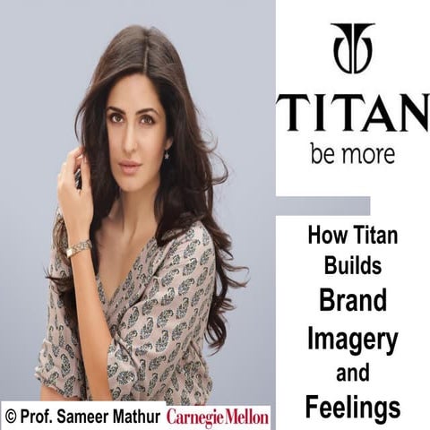 (MBASkills.IN) Titan