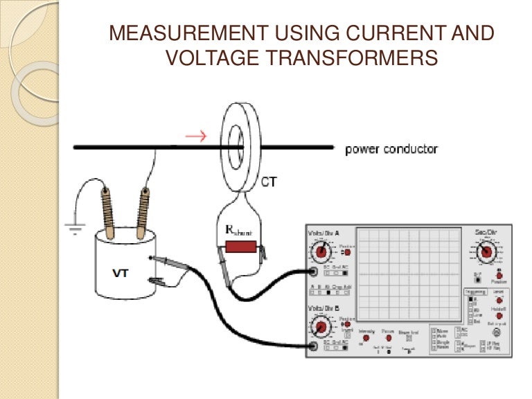 MEASUREMENT USING CURRENT AND VOLTAGE TRANSFORMERS