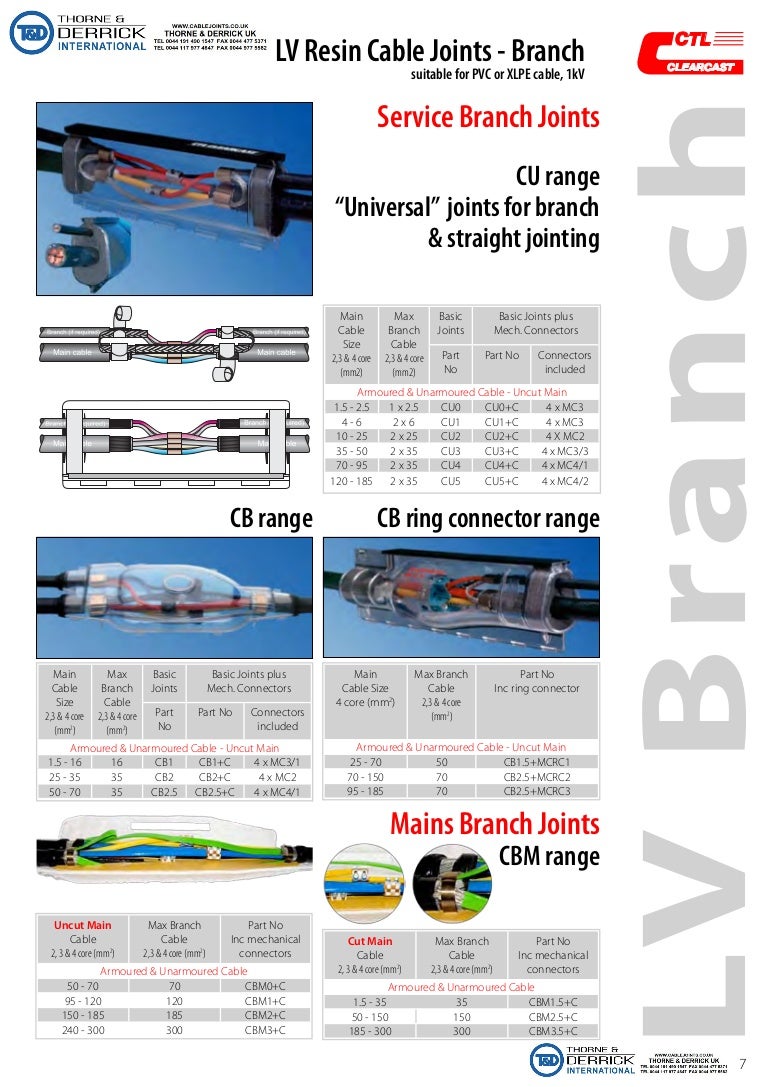 CTL Mains Branch Cable Joints CTL CB Range LV Resin Cable Joints