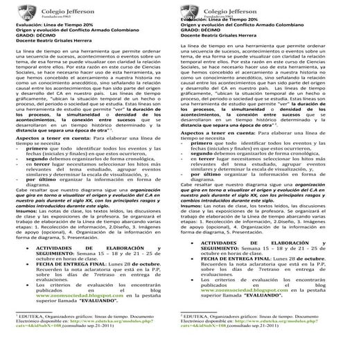 Ct linea de tiempo ca