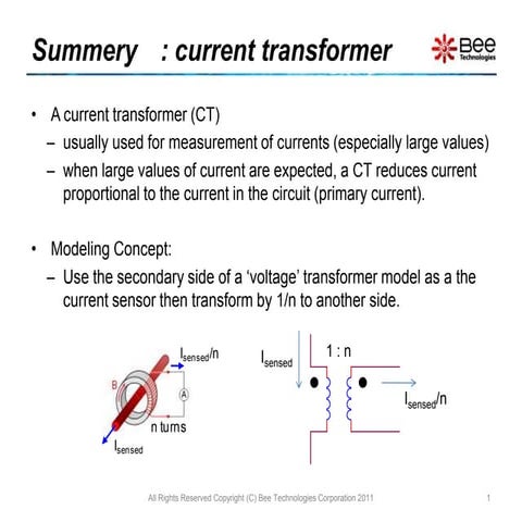 SPICE Model of Current Transformer