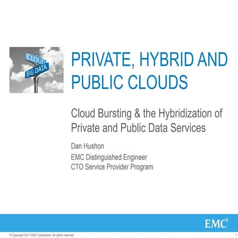 PRIVATE, HYBRID AND PUBLIC CLOUDS (EMCWorld 2011)