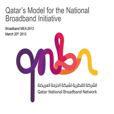 Qatar National Vision 2030 | PPT