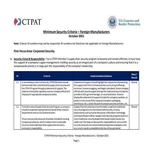 CTPAT Minimum Security Criteria for Foreign Manufacturers: Corporate ...