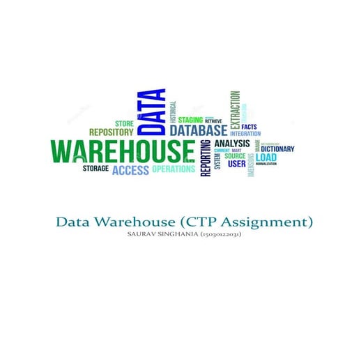 CTP Data Warehouse