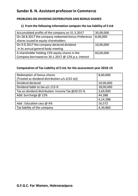 Corporate Tax Planning Practicing Problems