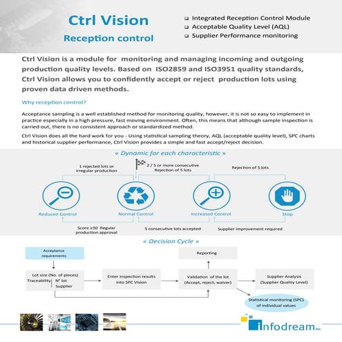 QMS Implementation Presentation | PPTX