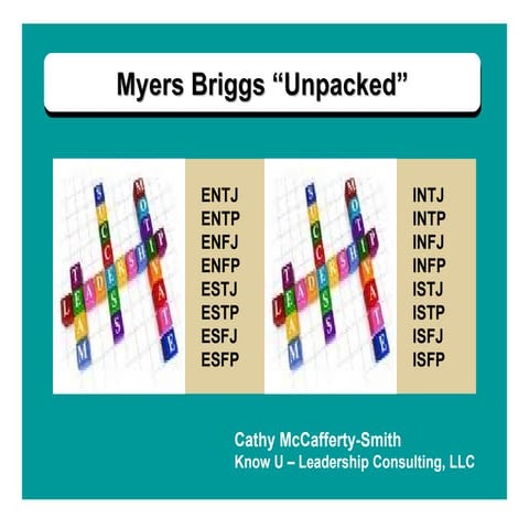 Personality  Assessment Presentation 12 16 10 Ab