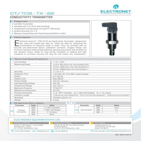 Conductivity Transmitter : CT-TX-22 | PDF