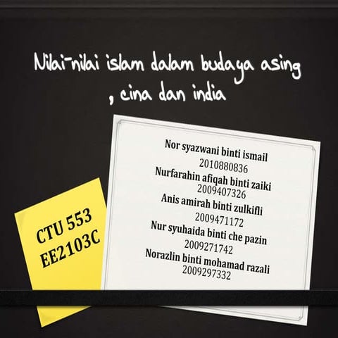 nilai2 islam dlm agama lain