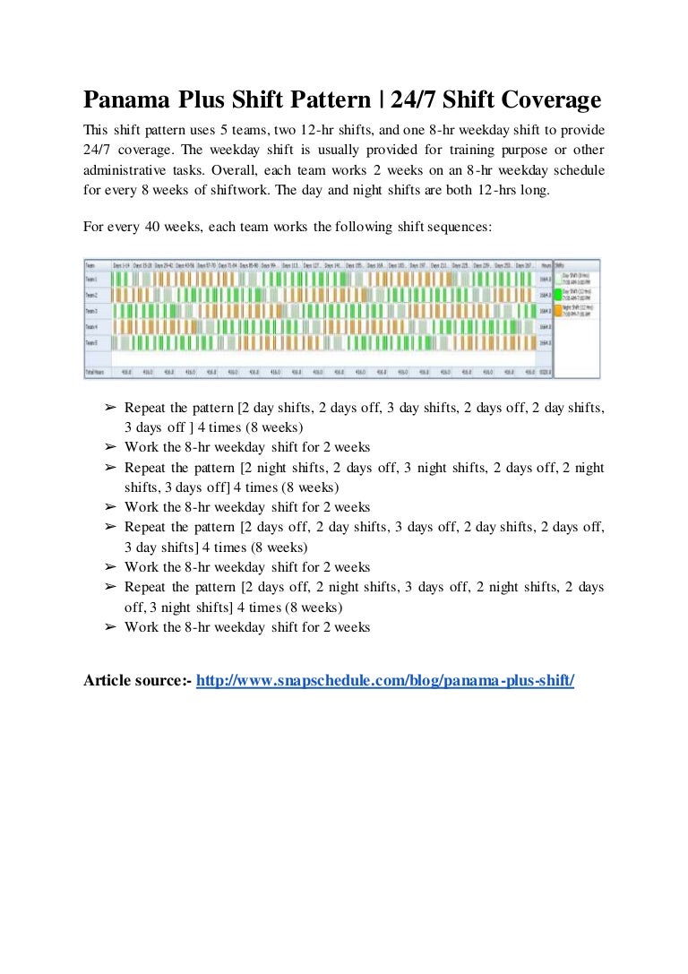 panama plus shift pattern 24 7 shift coverage 4 day shift pattern