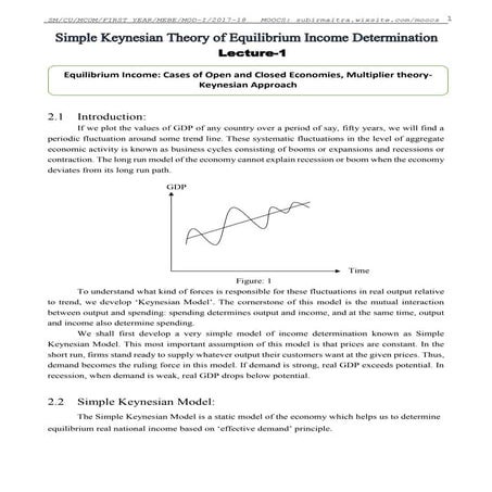 Simple keynesian model of income determination | ODP