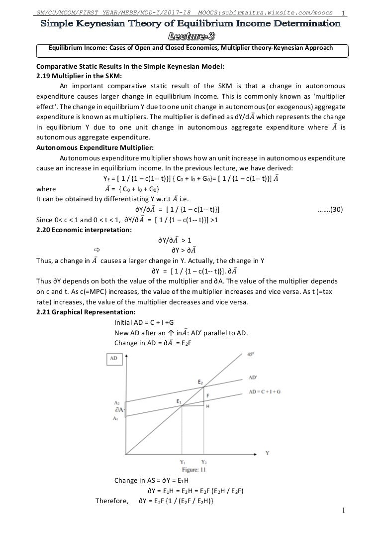 Multiplier Theory-Keynesian Approach-Lecture-3
