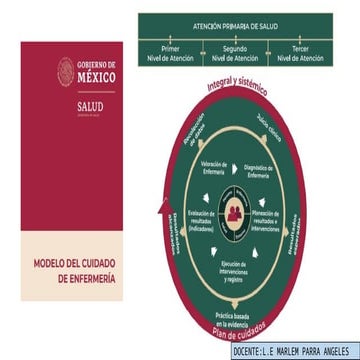 Cuadernillo PAE docente Marlem Parra.pptx