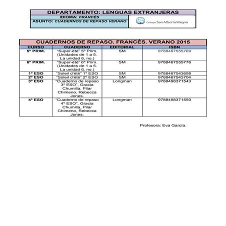 Cuadernos de repaso verano